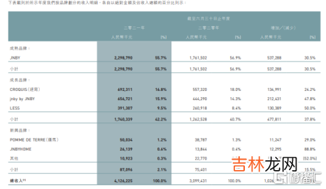 江南布衣羽绒服官网 江南布衣羽绒服怎么清洗