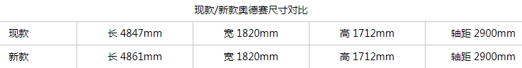 mpv哪款好玩 mpv哪款好