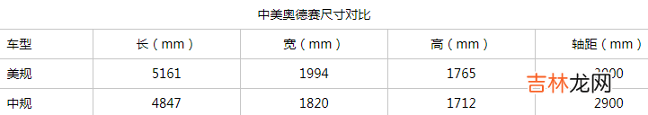 mpv哪款好玩 mpv哪款好