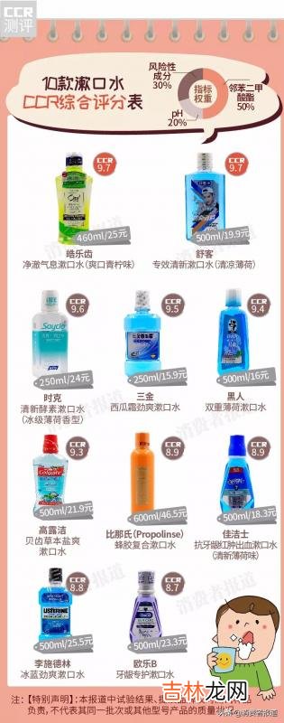 漱口水品牌营销策划方案 漱口水品牌哪个性价比最高