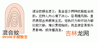 十二生肖算命书周易_指纹类型全面分析