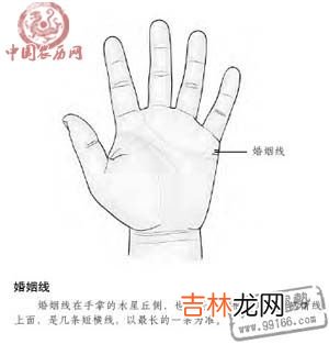 五行算命婚姻_婚姻线分叉会离婚吗