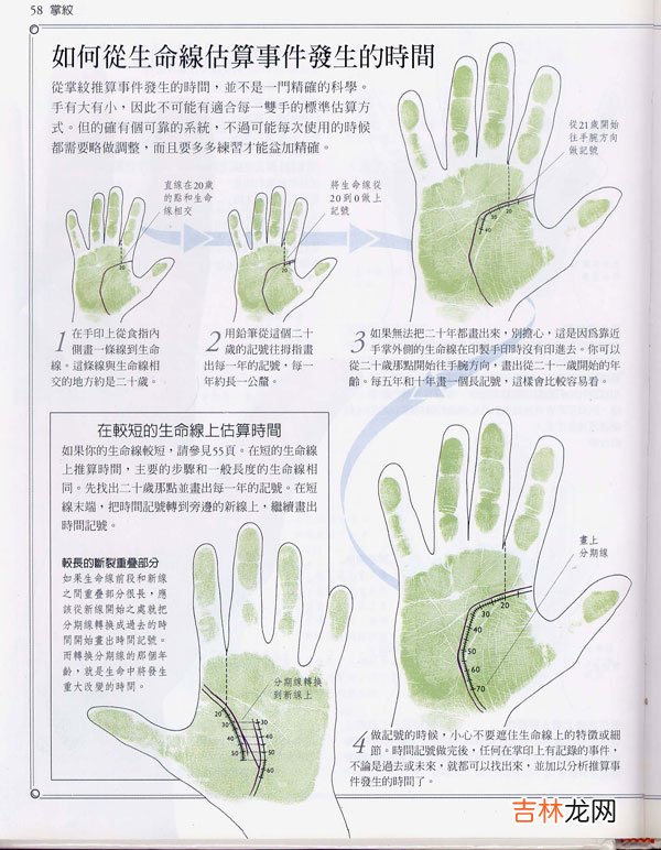 宜昌算命很准的人_手相百科:生命线