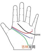 新浪趣味八字算命_手相掌纹看你能否慧眼识人