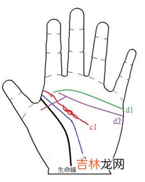 姓名测字算命巩欠欠_手相掌纹看你能否慧眼识人