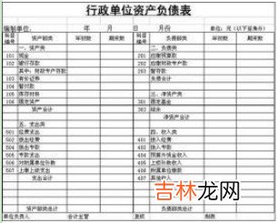 资产负债表公式大全 资产负债表怎么填