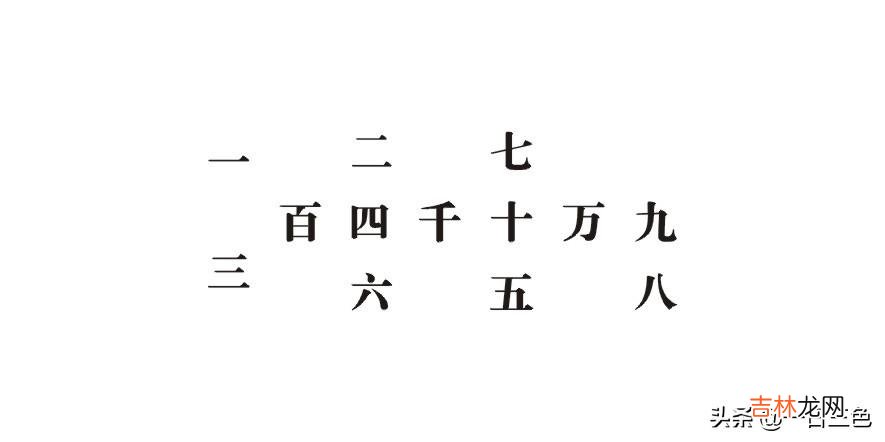 四什么八什么四字词语填空 四什么八什么的成语二年级