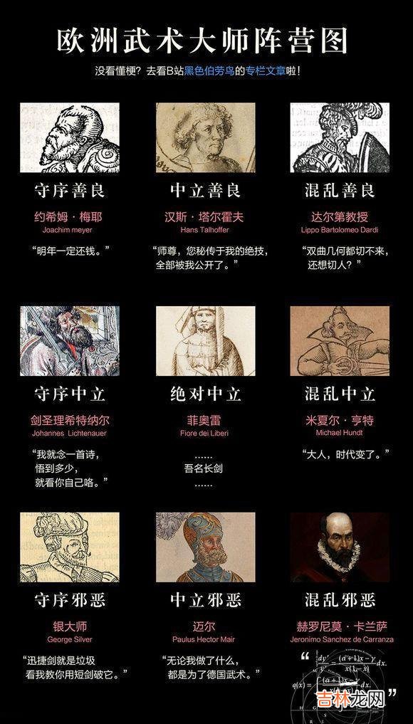 九大阵营:混乱中立是什么梗