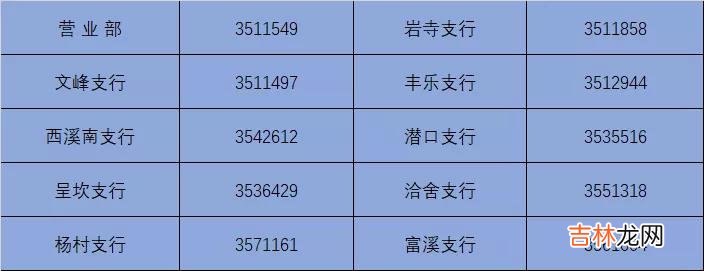 企业网银客户号和用户号 企业网银客户号和密码