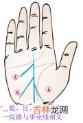 算命先生算姻缘的话_乾、艮、兑官与事业线有什么关系