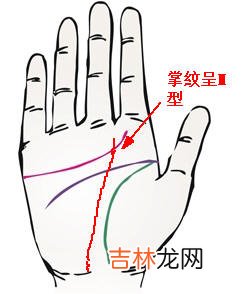 海东算命哪里最好_什么样手相的人最招财