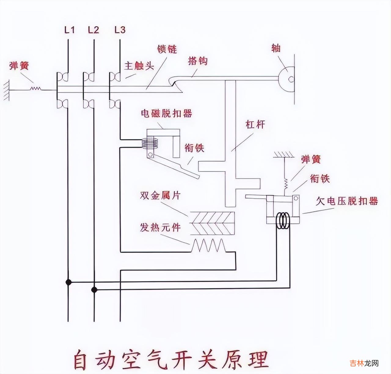 什么是空气开关图片 什么是空气开关及作用