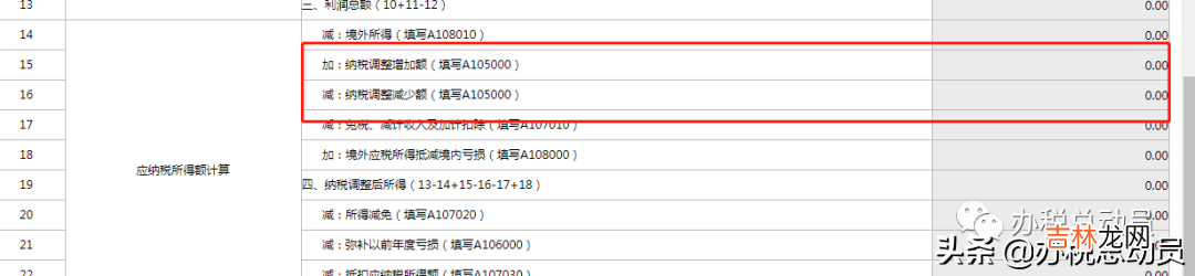 工资薪金个人所得税 工资薪金纳税调整表如何填写