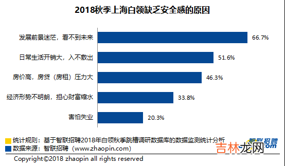 员工福利有哪些优缺点 员工福利有哪些