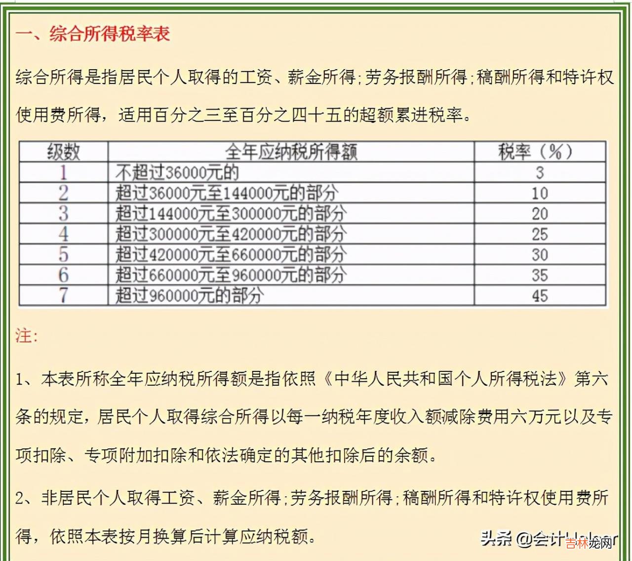 个调税速算表 个调税