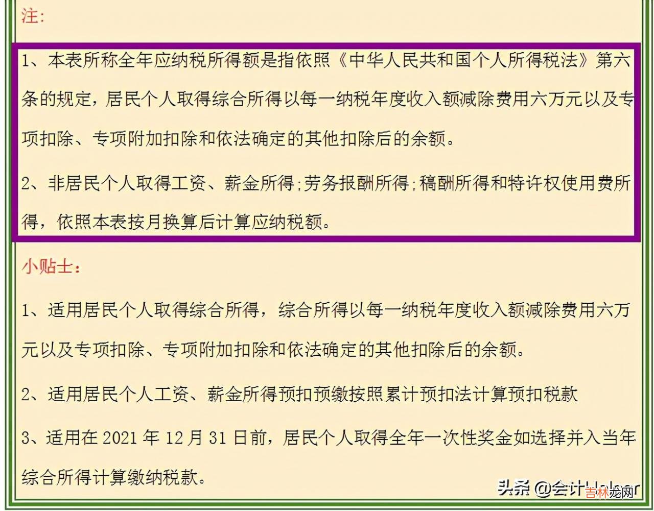 个调税速算表 个调税