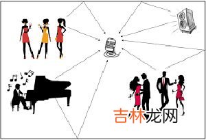 鸡尾酒会效应是什么意思?