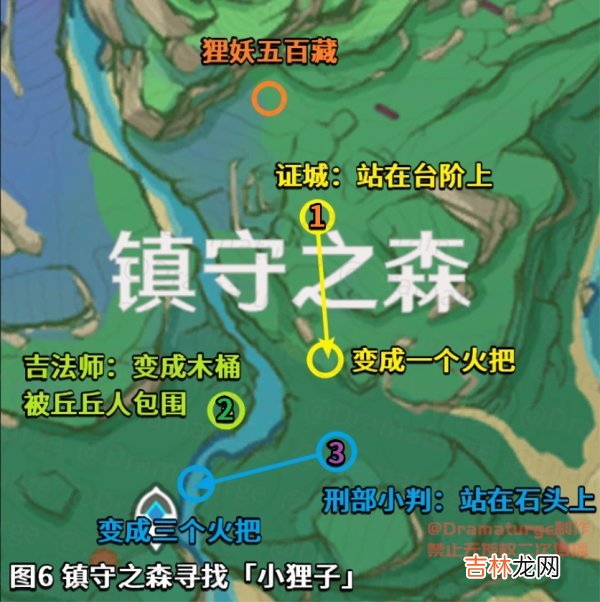 神樱大祓荒海 神樱大祓影向祓行任务攻略