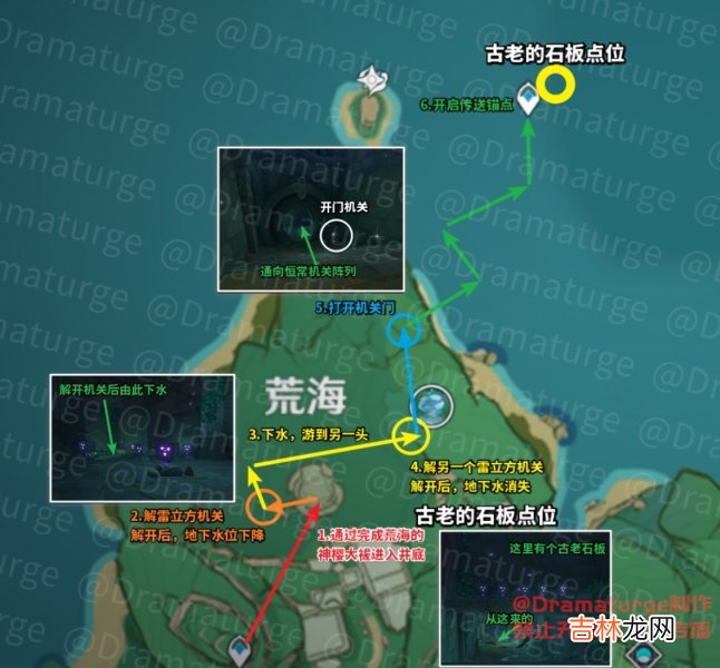 神樱大祓荒海 神樱大祓影向祓行任务攻略