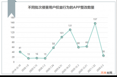 草莓视频下载