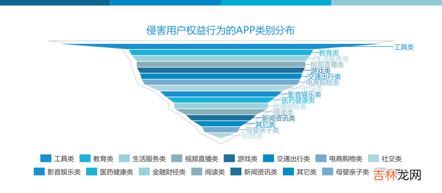 草莓视频下载