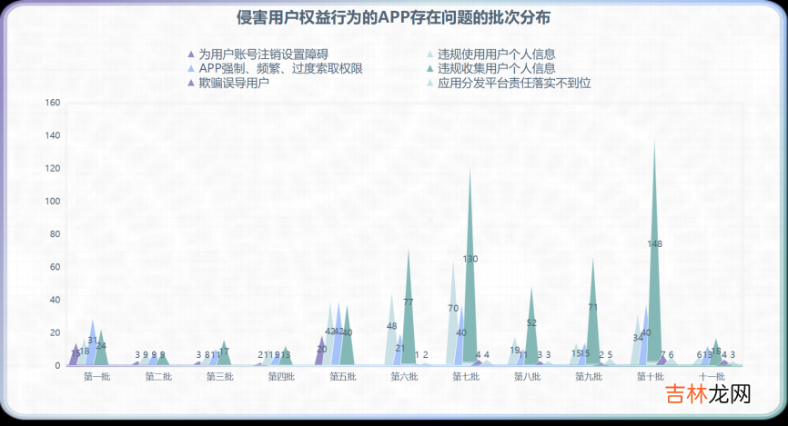 草莓视频下载