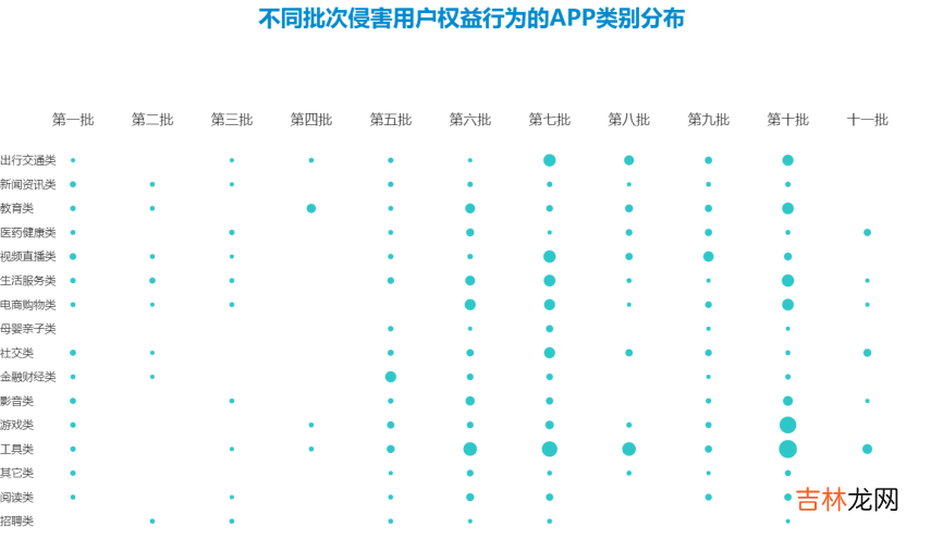草莓视频下载