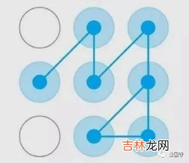 ?十二星座专属手机