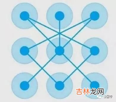 ?十二星座专属手机