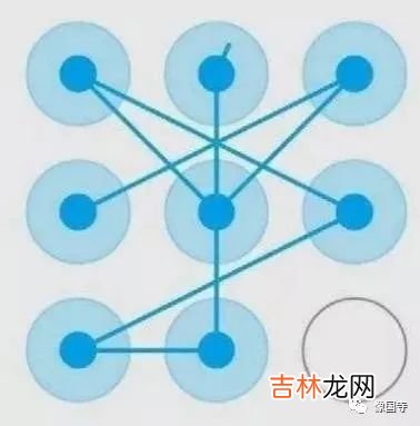 ?十二星座专属手机