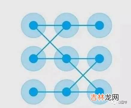 ?十二星座专属手机
