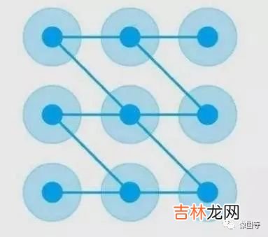 ?十二星座专属手机