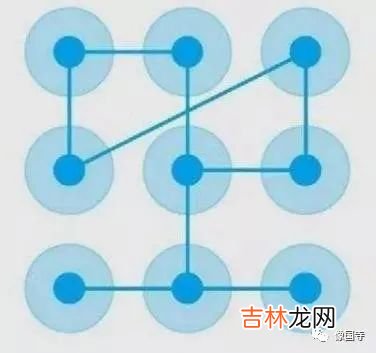 ?十二星座专属手机