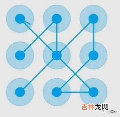?十二星座专属手机