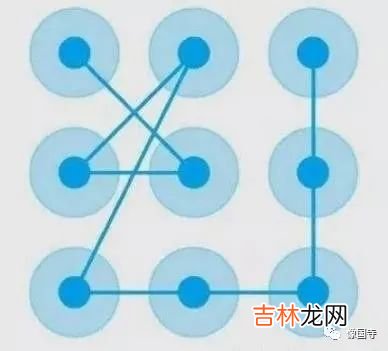 ?十二星座专属手机
