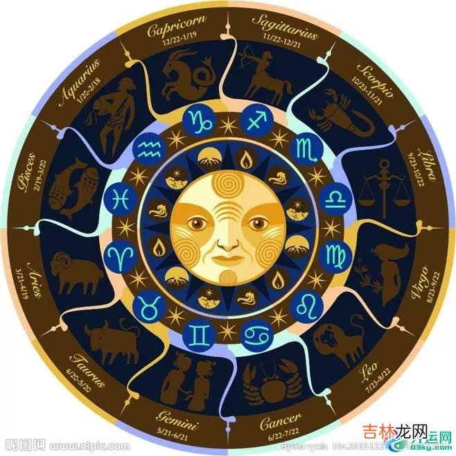 十二星座冷战排名 实在忍受不了冷战的星座