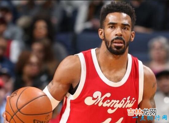 NBA十大最高年薪排行 飞人乔丹3314万美元领跑