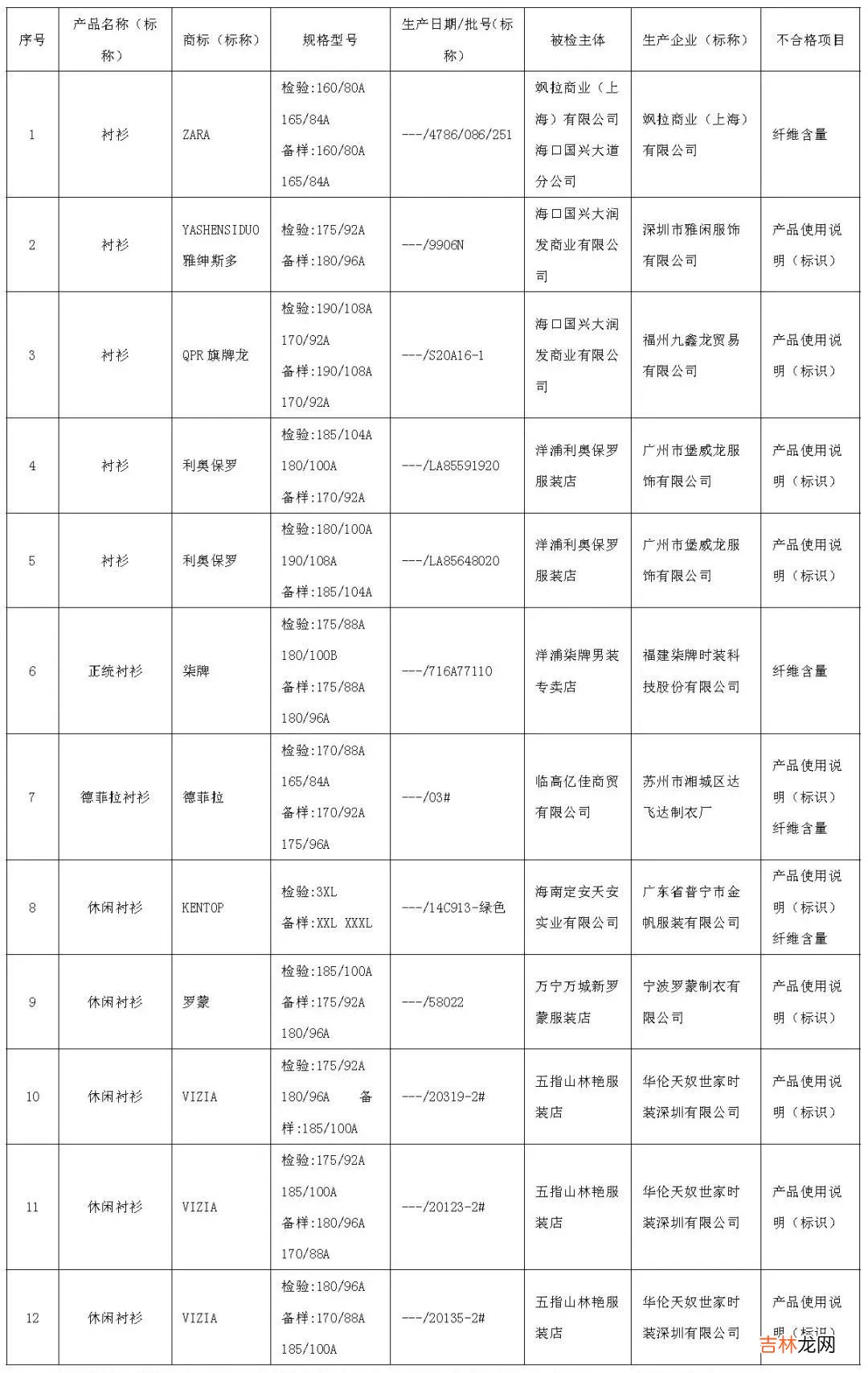 柒牌男装商标有几种 柒牌男装怎么辨别真伪