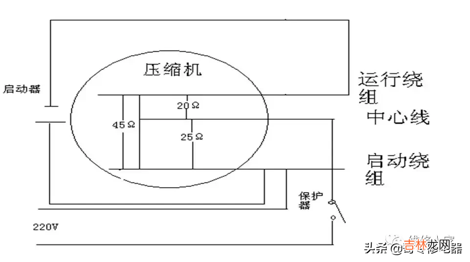 西门子冰箱冷藏室结冰怎么解决 冰箱冷冻室结冰的原因和解决方法