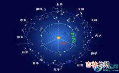 2020.6.21 &#8211; 狂月今日星座运势