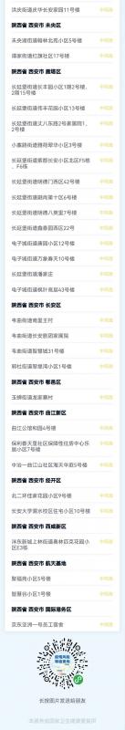 山西疫情最新情况今日新增在哪里 山西疫情最新情况有封城