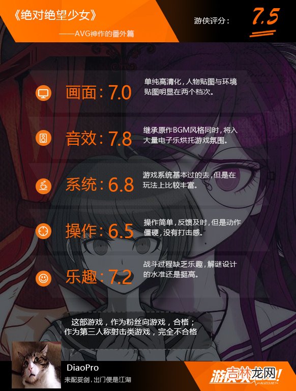 弹丸论破绝对绝望少女 弹丸论破观看顺序