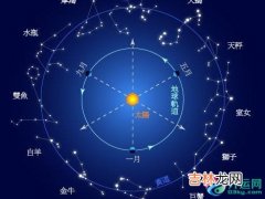 2020年的下半年里，哪些星座要转运了呢?