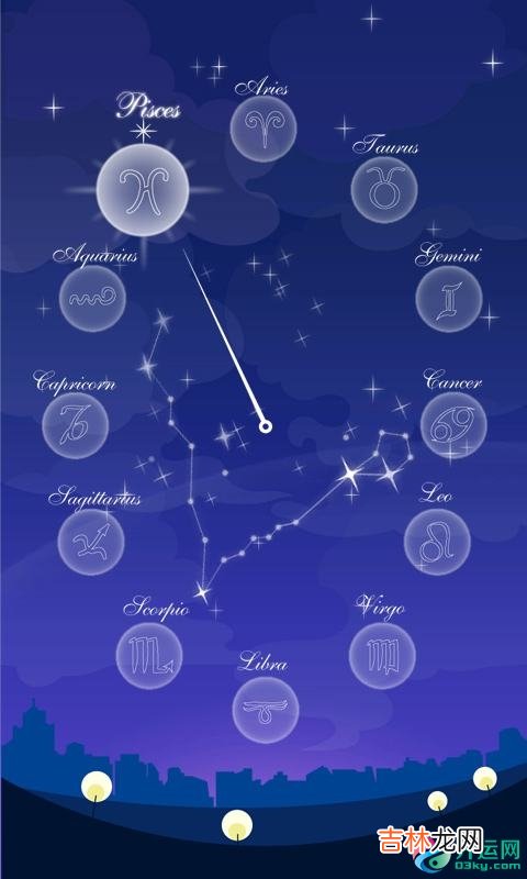 哪些星座人会通过买东西来改善心情?