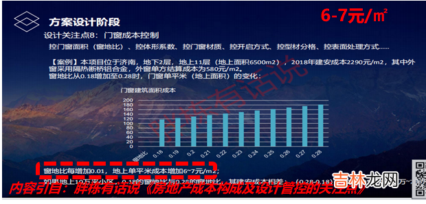 聚氨脂购销合同格式 门窗购销合同格式