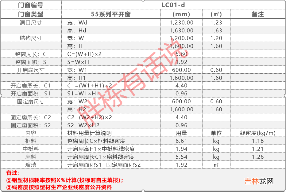 聚氨脂购销合同格式 门窗购销合同格式