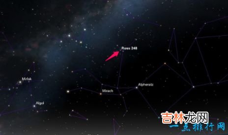 十大距离地球最近的恒星 太阳光到达地球8分20秒