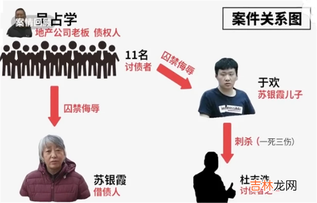 辱母命案细节
