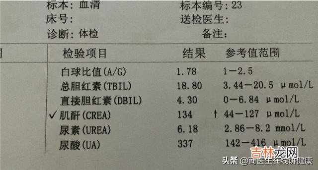 肌酐高吃什么最好最降得快 肌酐偏高说明什么问题