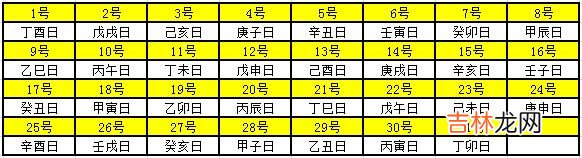 生辰八字算命婚姻配对_2020年天干地支对照表 干支日历表